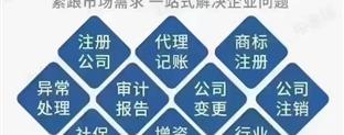 案例展示